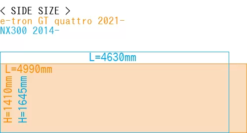 #e-tron GT quattro 2021- + NX300 2014-